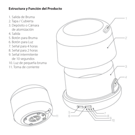 Brumizador Ultrasonico Life Of Leisure SYS 300ml