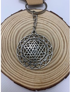 LLAVERO SHRI YANTRA